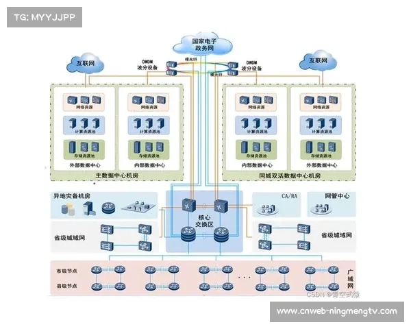 由传统总控室向虚拟云机房迈进 体育赛事多场景制播架构彻底打破空间限制