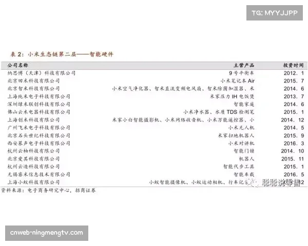 青训体系从行政指令到生态构建:U23政策取消后的年轻球员培养新路径